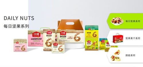 青岛沃隆食品开启ipo辅导 你看的热播剧中都有这个身影